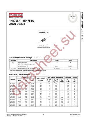 1N4728A datasheet  